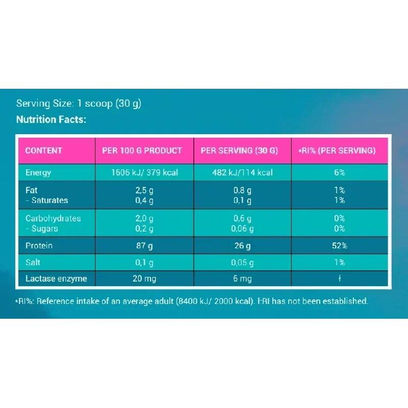MIAMI MIAMISOLATE 2000 G. NUTRITION